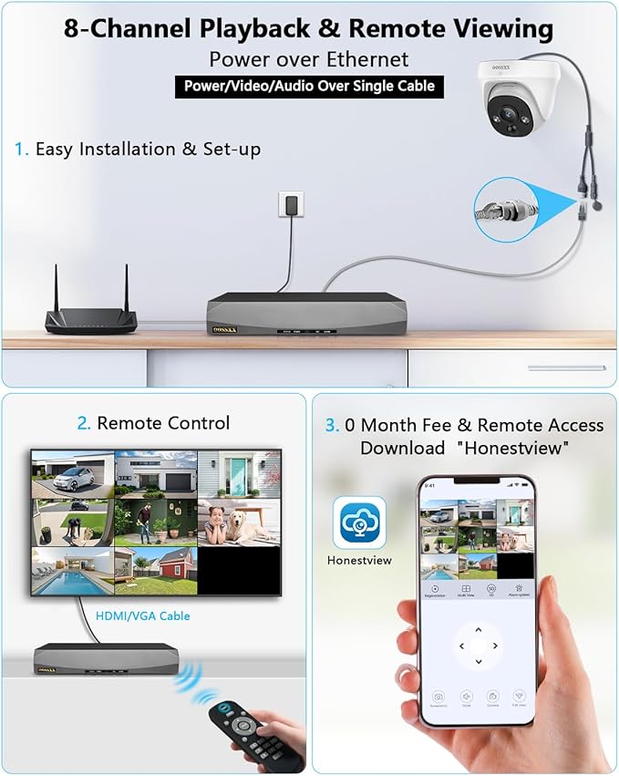 OOSSXX (4K HD & 130° Ultra Wide-Angle 2-Way Audio 8MP Wired Dome, 8Pcs PoE IP Cameras for Home Security Outdoor Camera System, Pet Surveillance Video Indoor, Smart PIR Detection, DVR Kits
