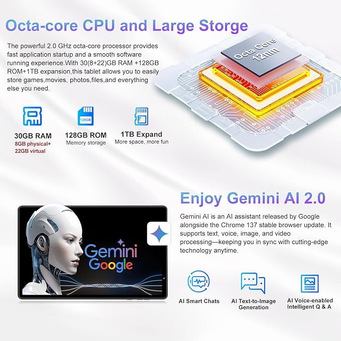 2025 Tablet 10 inch Android 15 Tablets 30GB RAM 128GB ROM 1TB Expand, 8000mAh Octa-Core Tablet with Drop-proof Case, Gemini AI, HD IPS Display, GPS, 5G WIFI, Split-screen, Widevine L1 -Metal Black