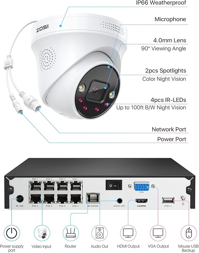 ZOSI 4K POE Security Camera System Outdoor, 4PCS 4K Spotlight Wired Cameras for Home Security, Person Vehicle Detection, Color Night Vision, 8 Ports 16CH 8MP NVR with 2TB HDD for 24/7 Recording