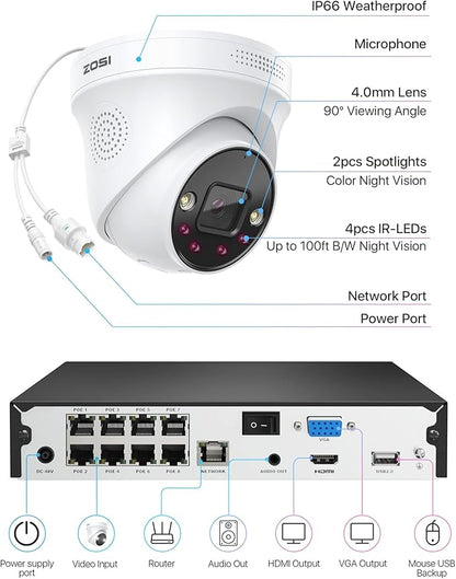 ZOSI 4K POE Security Camera System Outdoor, 4PCS 4K Spotlight Wired Cameras for Home Security, Person Vehicle Detection, Color Night Vision, 8 Ports 16CH 8MP NVR with 2TB HDD for 24/7 Recording