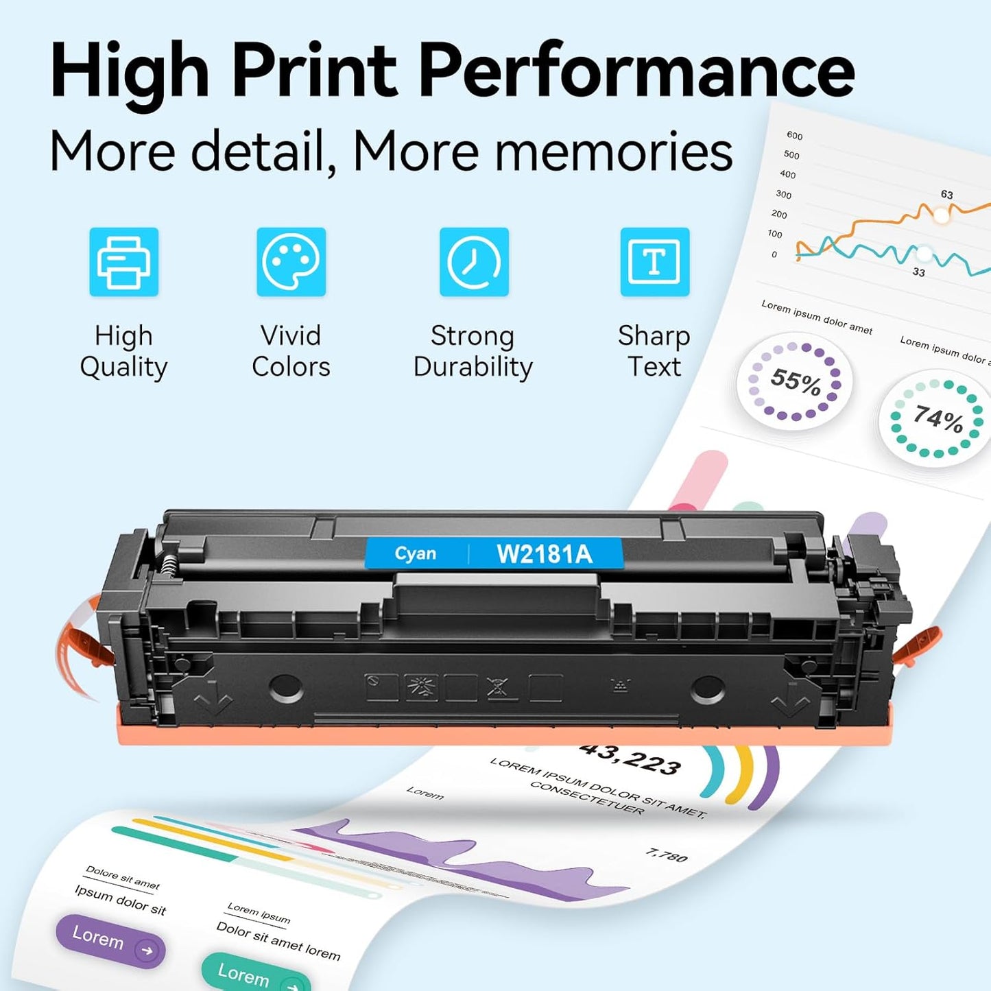 218A Toner Cartridges 4 Pack Compatible Replacement for HP 218A 218X Toner Cartridges for Color Laserjet Pro MFP 3301fdw 3301cdw 3201dw 3301sdw Printer W2180A W2180X High Yield (No Chip)(BCMY,4 Pack)