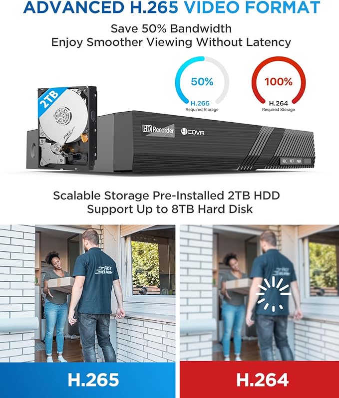 4COVR 4K PoE Security Camera System, 2-Way Audio, Smart Color Night Vision, 4X 5MP Bullet IP Cameras, IP67 Weatherproof, Person/Vehicle Detection, 8CH NVR 2TB HDD, 24/7 Recording, LY37YX5M0804-1