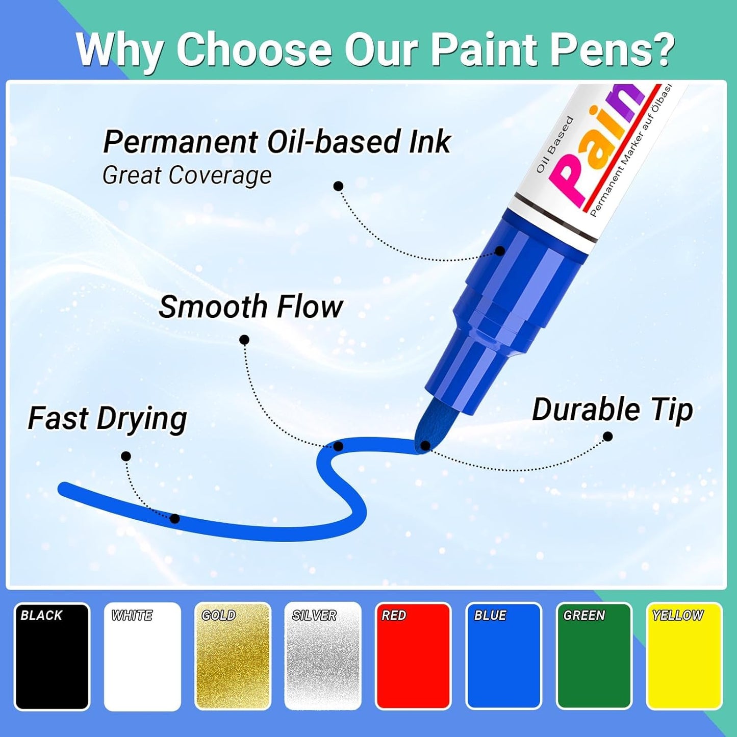 Oil Based Paint Markers, 8 Colors Dual Tip Permanent Paint Pens Paint Markers(0.7mm & 3mm), Waterproof Paint Pen for Rock Painting, Metal Wood Glass Stone Canvas Mugs Fabric Plastic
