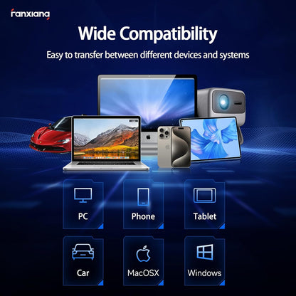 1TB External SSD USB Flash Drive Up to 2000MB/s USB 3.2 Gen2, 2-in-1 Dual USB Drive Type-C, Memory Stick Solid State Thumb Drive for iPhone 15/16 Pro/Android/Windows/MacPC/Laptops