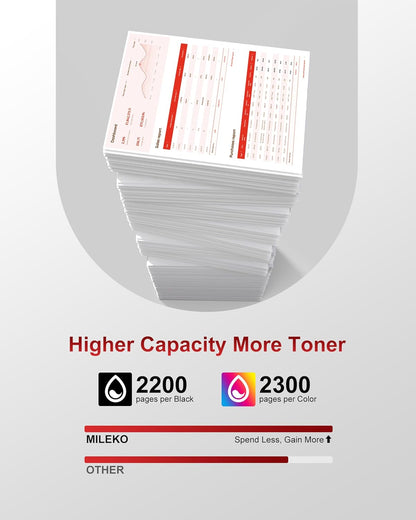 046 Toner Cartridge Replacement for Canon 046 Toner Cartridge Set for Canon 046H CRG-046 for Color ImageCLASS MF733Cdw MF731Cdw MF735Cdw Printer (4 Pack, Black Cyan Magenta Yellow)