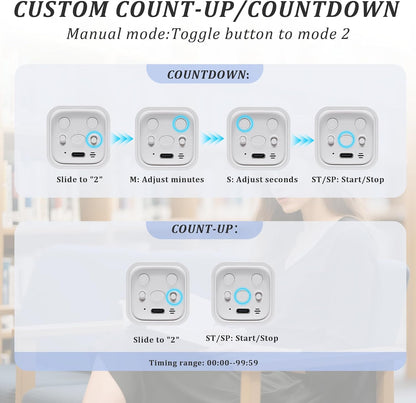 2Pcs Rotating Pomodoro Timer 5,10,30, 60 Minutes Preset,Desk Productivity Flip Timer, Visual Cube Countdown Stopwatch,Custom Modes/Vibration/High/Low Volume,ADHD Timers, for Study, Work, Kitchen