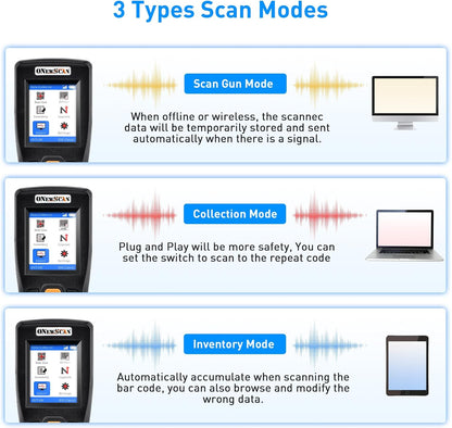 Inventory Scanner, Wireless Barcode Scanner 1D&2D&PDF417 Portable Handheld QR Barcode Reader for Collector Data Terminal Inventory Device with 2.2 Inch TFT Color Screen
