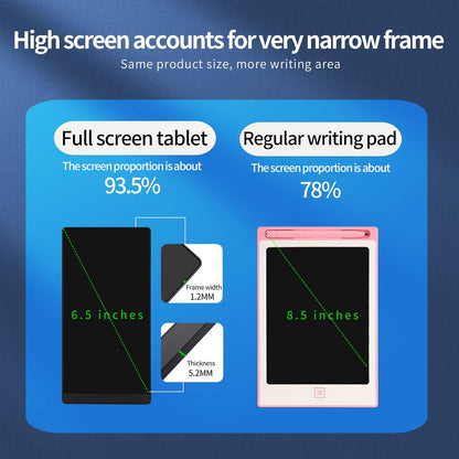 Mini LCD Writing Tablet, 6.5in Erasable Reusable Electronic Drawing Pads, Electronic scratchpad for Kids and Adults. Black.