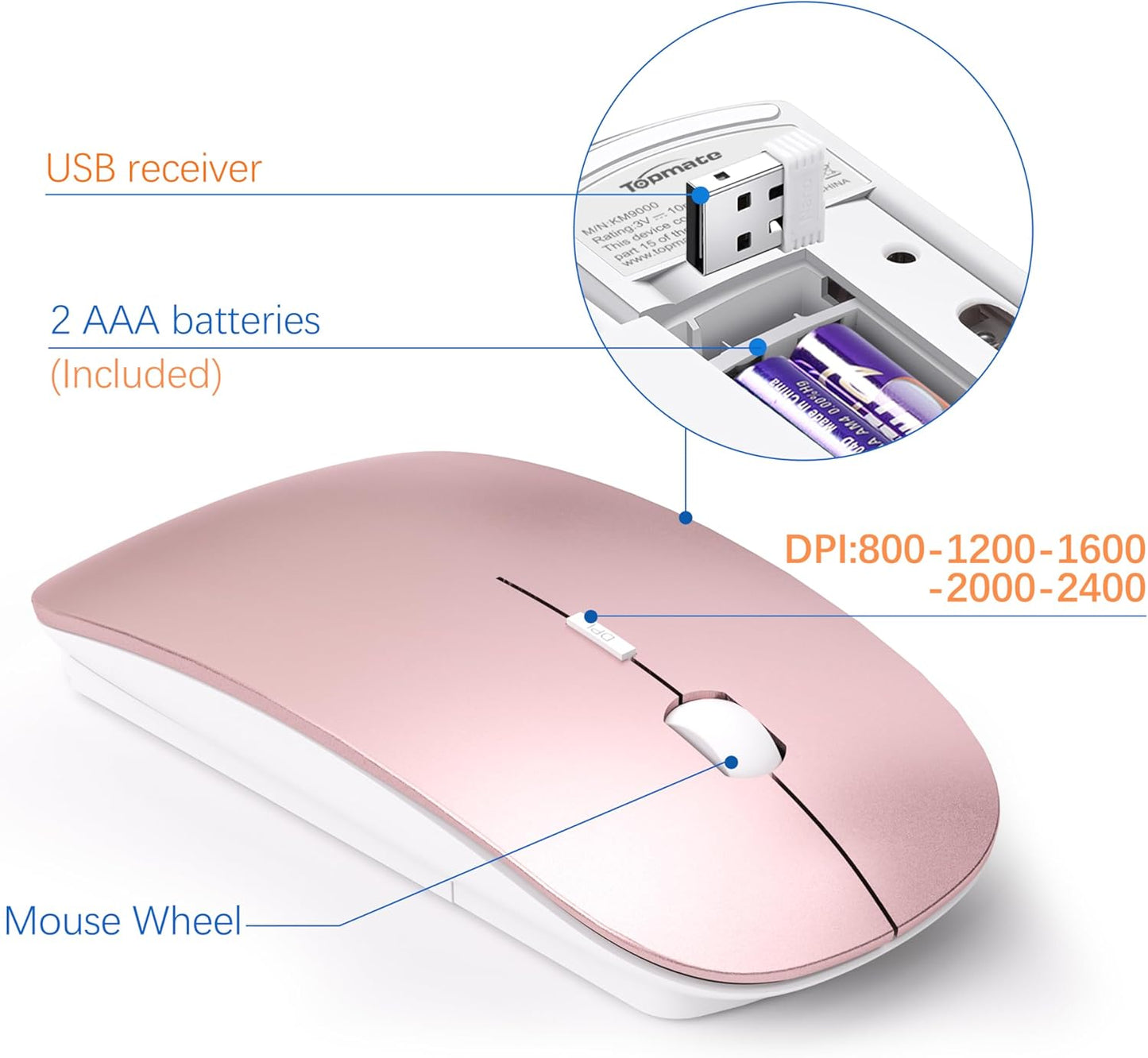 Wireless Keyboard and Mouse Ultra Slim Combo, TopMate 2.4G Silent Compact USB 2400DPI Mouse and Scissor Switch Keyboard Set with Cover, 2 AA & 2 AAA Batteries,for PC/Laptop/Windows/Mac-Rose Gold White