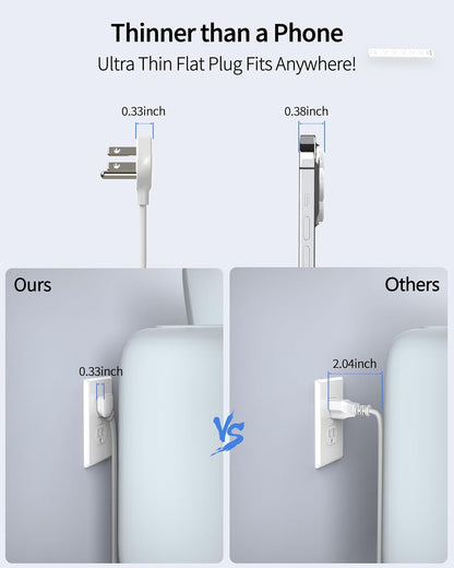 10 Ft Ultra Thin Extension Cord, 5-Outlet Power Strip Surge Protector with 4 USB Ports (2 USB C), 1875W/15A, Low Profile Flat Plug, 1700 Joules, Wall Mount for Home Office, White