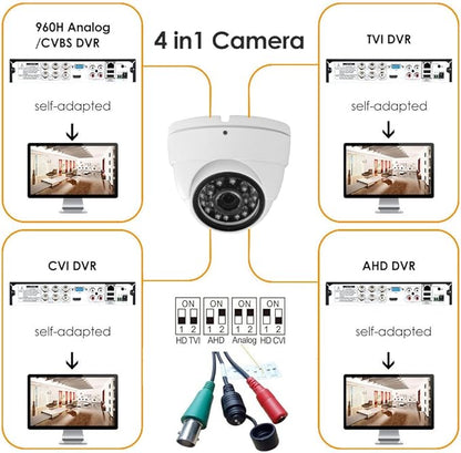 Analog CCTV Camera HD 1080P 4-in-1 (TVI/AHD/CVI/960H Analog) Security Dome Camera Outdoor Metal Housing, 24 IR-LEDs True Day & Night Monitoring 3.6mm Lens (White)