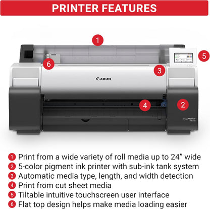 Canon imagePROGRAF TM-240 24" Large Format Printer