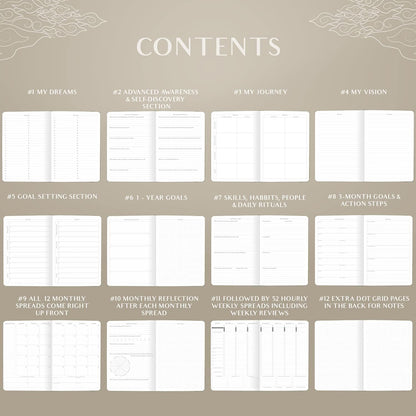 Legend Planner PRO Hourly Schedule - Weekly & Daily Organizer with Time Slots. Appointment Book Journal for Work & Personal, A4 (Seashell)