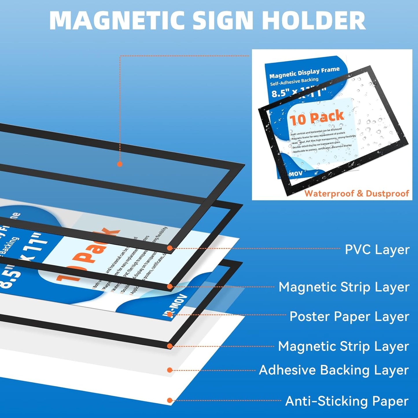 Magnetic Sign Holder 8.5 x 11-10 Pcs Double Sided Magnetic Frames for Refrigerator Reusable Adhesive Frames for Walls Window Door Sign Holder PVC Magnetic Picture Frame Document Holder