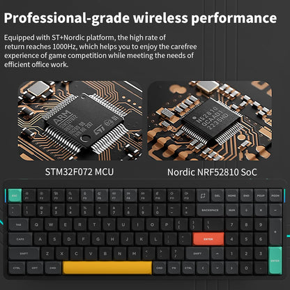 nuphy Air96 V2 Wireless Mechanical Keyboard,100 Keys RGB Backlit Keyboard,Supports Bluetooth 5.1,2.4G and Wired Connection,for PC/Laptop/Windows/Mac -Black Gateron Cowberry Switch