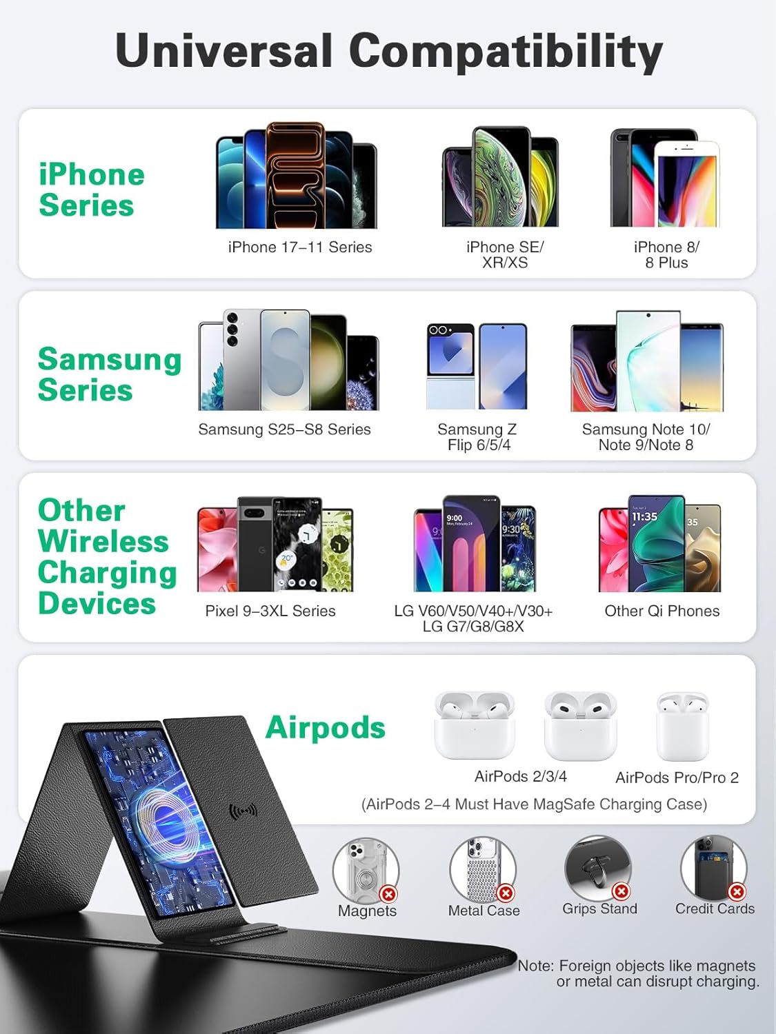 Mouse Pad, Office Desk Mat, Large Gaming Mousepad with Superior Micro-Weave Cloth, XXL Desk Pad with Stitched Edges, Non-Slip Writing Pad for Gamer, Laptop, Work & Home (Black (Charging On The Right))