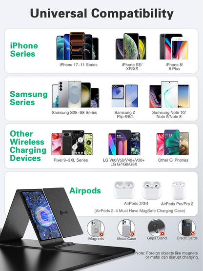 Mouse Pad, Office Desk Mat, Large Gaming Mousepad with Superior Micro-Weave Cloth, XXL Desk Pad with Stitched Edges, Non-Slip Writing Pad for Gamer, Laptop, Work & Home (Black (Charging On The Right))