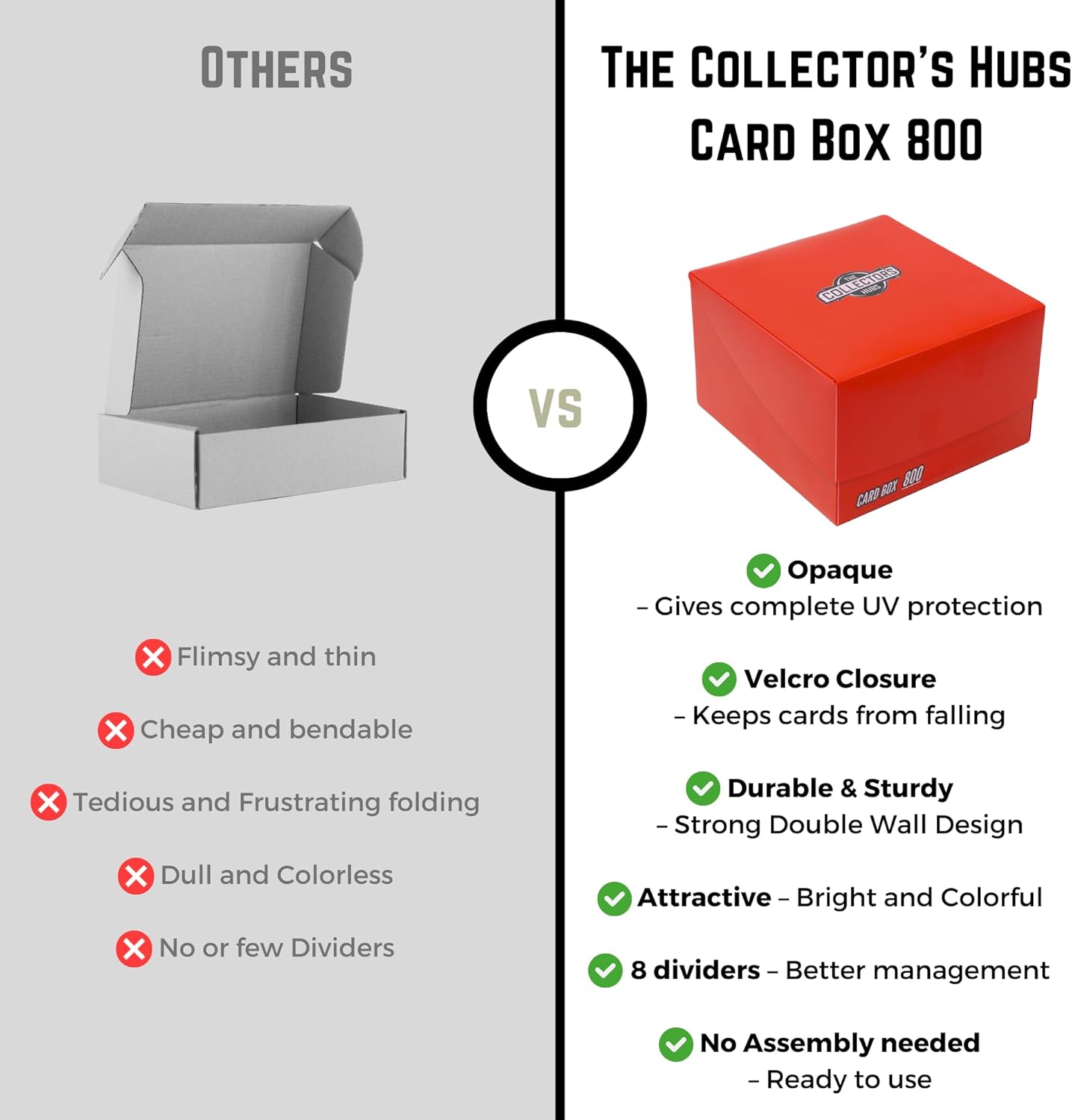 Trading Card Storage Box 800 - Black | Card Box 800+ holds standard 35pt cards | 4-in-1 Compartments| Strong Double Wall Design | 8 dividers | Sports & Baseball Card Deck Boxes - Black