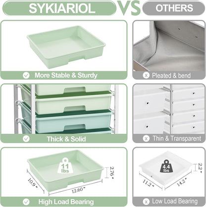 Rolling Storage Utility Cart Organizers with 8 Drawers and Wooden Tabletop for Living Room,Office,Classroom,Craft Room,Bedroom,Dorm,Green