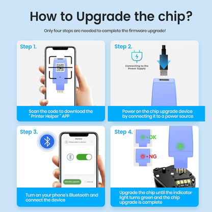 148A Toner Cartridge (with Chip) Compatible Replacement for HP 148A 148X W1480A W1480X Compatible for HP Pro 4001dw 4001dn 4001n MFP 4101fdw 4101fdn Printer (2 Black)