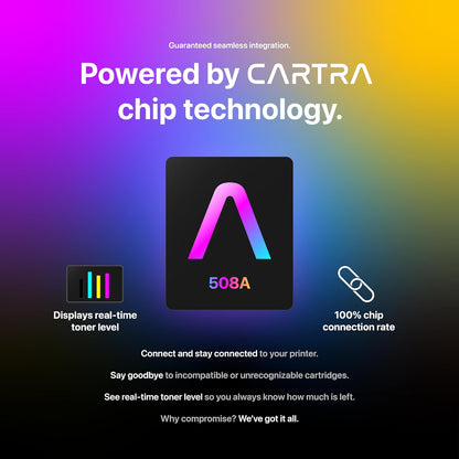 CARTRA 508A Toner Cartridges 4 Pack, Compatible Replacement for 508A Cyan Magenta Black Yellow Ink Cartridges for Color Printers, Work with Color Laser Printer M553 M577, Flow MFP M577 Series