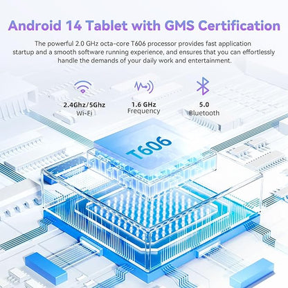 HUIHUANG Tablet 10 Inch Android 14 Tablet, 16GB RAM 128GB ROM, 1TB Expansion, Octa-core, Large Capacity Battery, 5MP + 8MP Dual Camera, 5G/2.4G WiFi, Bluetooth 5.0, GPS, Drop-Proof Case (Blue)
