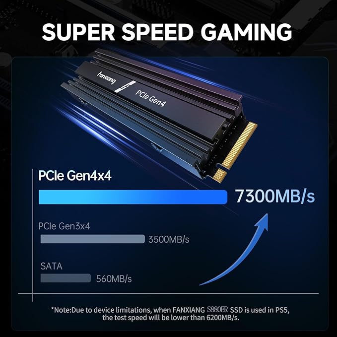 fanxiang 4TB NVMe Internal Gaming SSD for PS5 with Heatsink, Up to 7000MB/s M.2 SSD PCIe Gen 4 SSD Storage Expansion Compatible with PS5, Internal Solid State Drive for Gamers, Professionals, Creators