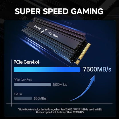 fanxiang 4TB NVMe Internal Gaming SSD for PS5 with Heatsink, Up to 7000MB/s M.2 SSD PCIe Gen 4 SSD Storage Expansion Compatible with PS5, Internal Solid State Drive for Gamers, Professionals, Creators