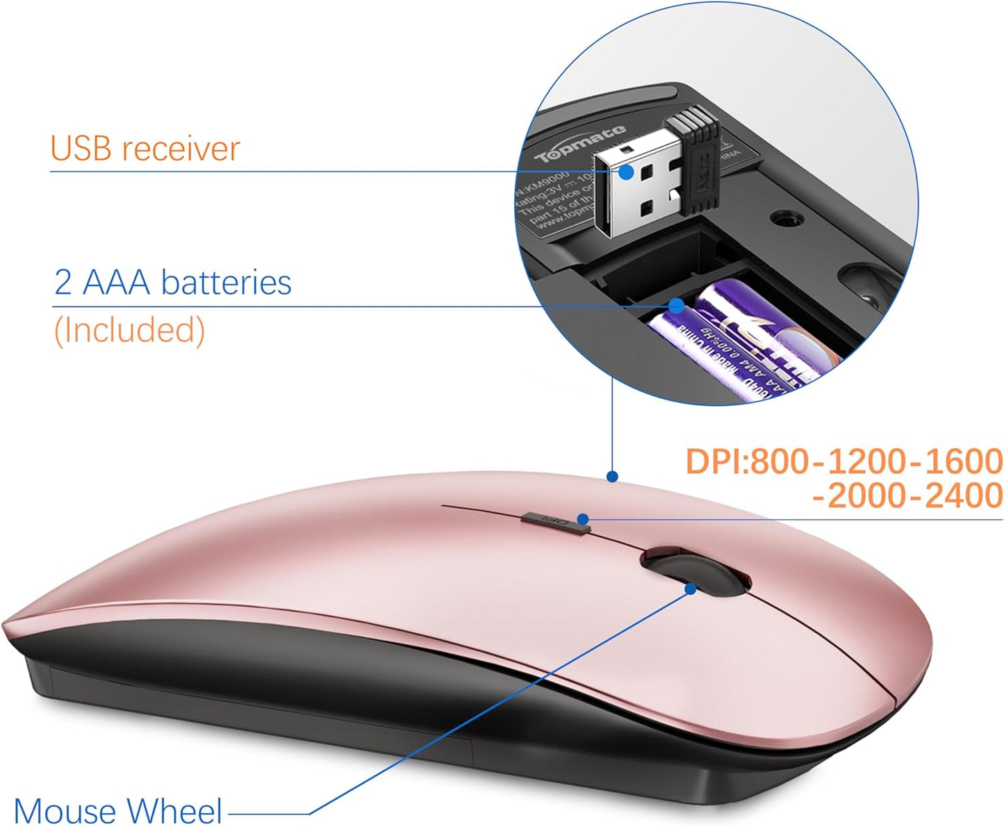 Wireless Keyboard and Mouse Ultra Slim Combo, TopMate 2.4G Silent Compact USB 2400DPI Mouse and Scissor Switch Keyboard Set with Cover, 2 AA & 2 AAA Batteries,for PC/Laptop/Windows/Mac-Rose Gold Black