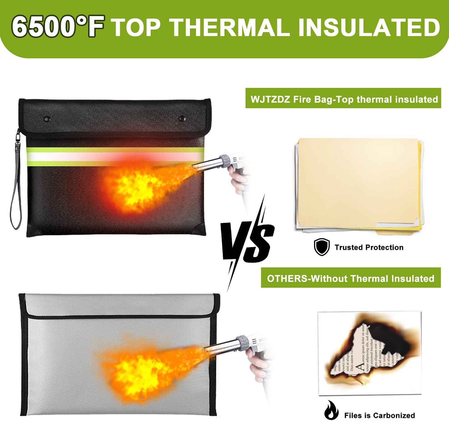 6500°F Fireproof Document Bag, Upgraded Fireproof/Waterproof Money Bag with Zipper/Reflective Strip,Storage Pouch for A4 Letter Size Document,Cash,Cell Phone,Passport