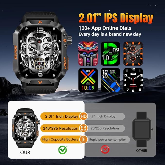 Military Smartwatch for Men, LED Flashlight Bluetooth Call IP68 Waterproof Heart Rate Blood Oxygen Sleep Tracker Fitness Pedometer Android iOS Compatible - Ideal for Hunting Hiking Extreme Sports