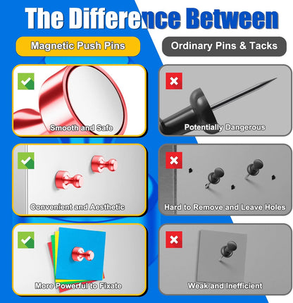 Strong Magnets for Fridge, Rose Gold White Board Magnets Set, Magnetic Whiteboard for Refrigerator, Desk Accessories, Kitchen Decor and Accessories, Crafts, Bulletin Board, Pack of 56