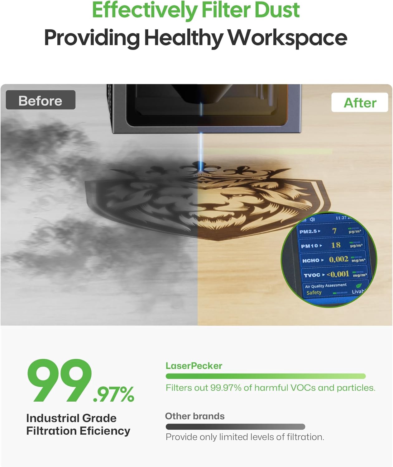 LaserPecker LP4 (Ultimate) with Desktop Air Purifier, Dual-Laser Engraver Cutter 160x300mm Workspace, Auto-Cleaning Smoke Fumes Engrave Tumblers Metal Wood Plastic Glass with Slide & Rotary Extensions