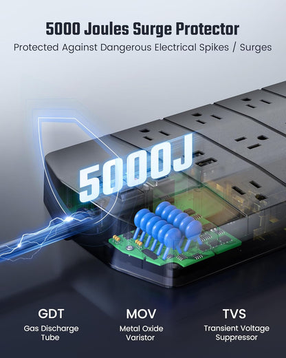 Power Strip,SUPERDANNY 5000 Joules Surge Protector with 13 AC Outlets 2 USB-A & 2 USB-C PD 20W Fast Charging Heavy Duty 14AWG/3C Industrial Grade 15ft Extension Cord for Workbench Home Office Black
