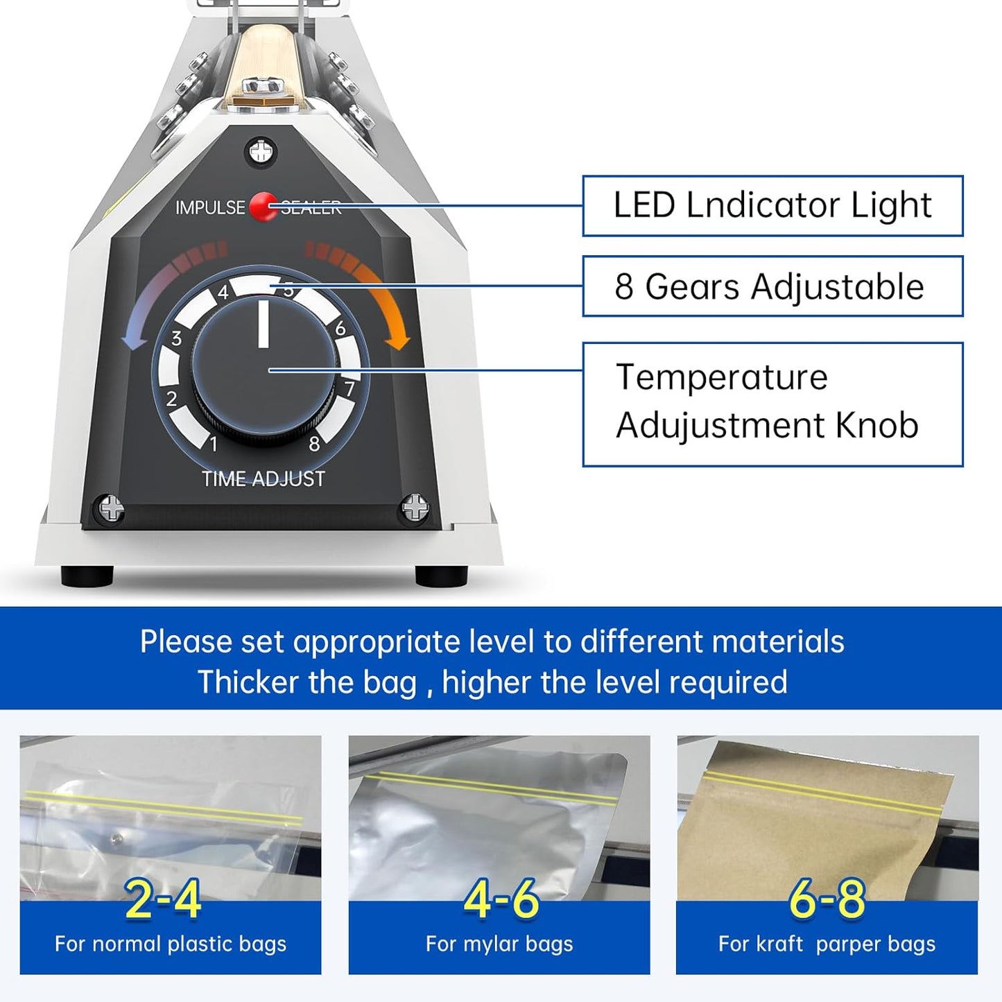 Impulse Heat Sealer with Seal bar, Heavy-Duty Bag Sealing & Cutting Machine, 4 Extra Replacements (white, 20inch)