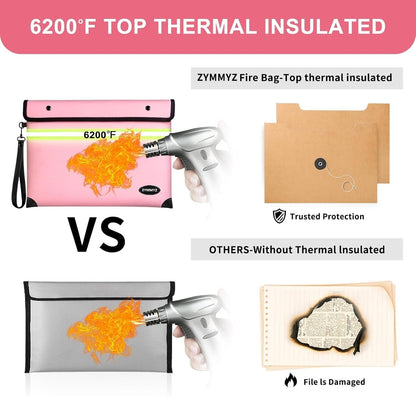 6200°F Upgraded Fireproof Document Bag with Waterproof Zipper,9 Layers of Heat Insulated Materials,Fireproof Money Bag for Cash,Valuables and Important Documents（Not Suitable for A4 Files）