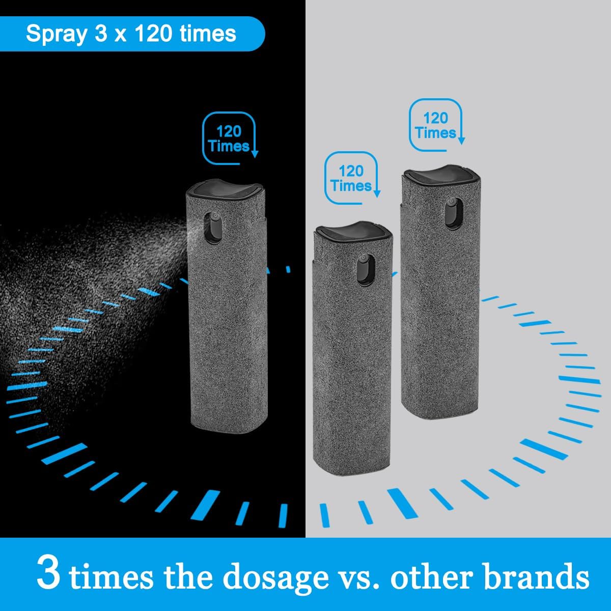 walrfid 3 Pack Screen Cleaner, Car Screen Cleaner Spray and Wipe, Computer Laptop Cleaning Kit for Electronic iPad, iPhone, Cellphone, Monitor, MacBook, Car Display, Tablet, TV Flat Screens, Grey