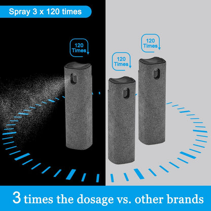 walrfid 3 Pack Screen Cleaner, Car Screen Cleaner Spray and Wipe, Computer Laptop Cleaning Kit for Electronic iPad, iPhone, Cellphone, Monitor, MacBook, Car Display, Tablet, TV Flat Screens, Grey