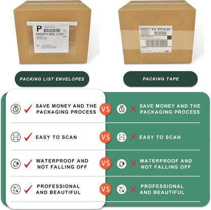 Packing List Pouches, Shipping Label Envelopes Clear Adhesive Top Loading Packing List (6" x 9" - 100 Pcs)