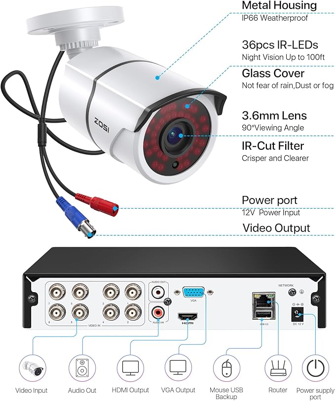 ZOSI 8CH 3K Lite Home Security Camera System with One-Way Audio,H.265+ 8-Channel CCTV DVR,AI Human/Vehicle Detection,4pcs 1080p Bullet Metal Cameras Indoor Outdoor,100FT Night Vision,No Hard Drive