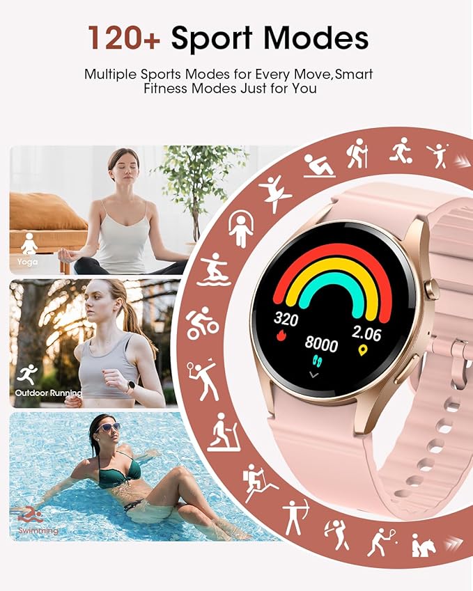 Smart Watches for Women Fitness Watch, IP68 Waterproof Fitness Tracker Smart Watch with Heart Rate/Sleep/SpO2 Monitor/Bluetooth Call/110+ Sport Modes, 1.26" HD Smartwatch for Android & iPhones,2 Bands
