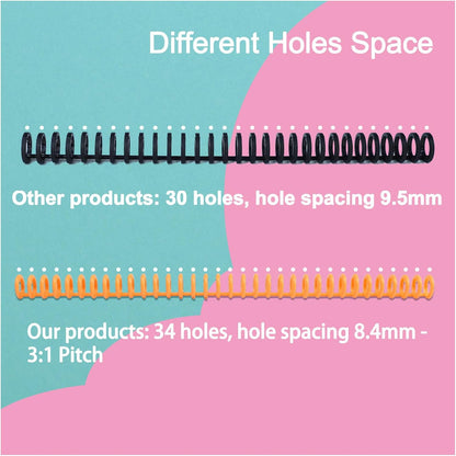 Rayson PROC1230BU Click Binding Spines, Easy Edit Spines, 1/2" Diameter, 90 Sheets Capacity, Blue, 30/Box