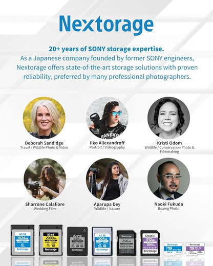 Nextorage 64GB SDXC UHS-II V90 Japanese Brand pSLC Max. Write Speed 299MB/s Max. Read Speed 300MB/s 4K Recording NX-F2PRO64G SD Card Memory for Camera