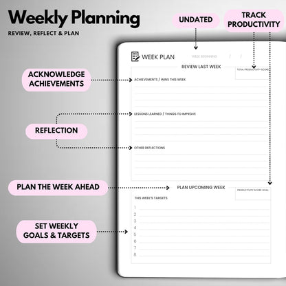 Undated Daily Planner – 6-Month A5 Productivity Organizer with Full Page Per Day, Hourly Schedule, Goal Setting, Habit Tracker, Weekly & Monthly Pages – Hardcover Time Management Notebook (Pink)