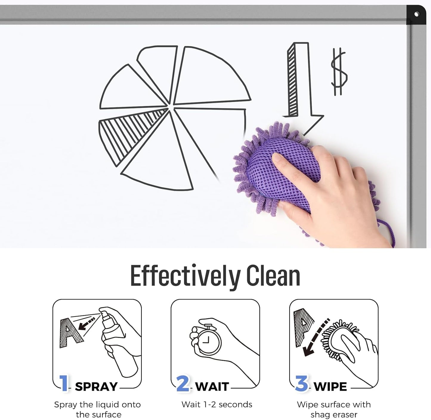 loukin Shag Dry Erase Eraser (3.4 Fl Oz Whiteboard Cleaner Included), Whiteboard Eraser with Suction Cup, Microfiber, Washable, for Classroom, Home and Office Use, Purple