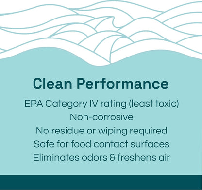 Clean Republic Multi-Purpose Disinfectant, Cleaning Spray, 32 Fluid Ounce Bottle
