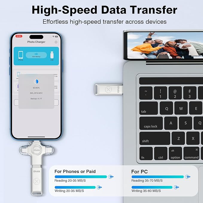 iDiskk 128 GB Auto-Secure-Backup USB Flash Drive Thumb Drive - iPhone Memory Storage to Transfer & Backup Photos, Videos,Photo Stick for iPhone,iPad, Android, Mac & PC