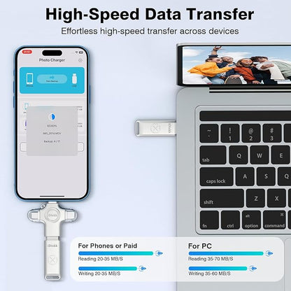iDiskk 128 GB Auto-Secure-Backup USB Flash Drive Thumb Drive - iPhone Memory Storage to Transfer & Backup Photos, Videos,Photo Stick for iPhone,iPad, Android, Mac & PC