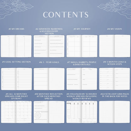 Legend Planner PRO Hourly Schedule - Weekly & Daily Organizer with Time Slots. Appointment Book Journal for Work & Personal, A4 (Mystic Blue)