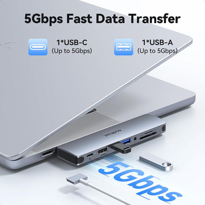 USB C Hub Adapter for MacBook Pro Air 2022 2021 2020 2019 Docking Station for MacBook M1 M2 USB C to HDMI Mac Accessories Multiport Dongle with 4K HDMI USB 3.0 SD TF Thunderbolt 3 USB-C Port Type C